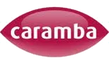 Caramba das wirkt