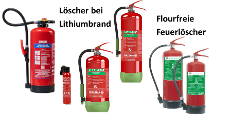 Feuerlöscher bei Lithiumbrand - flourfrei Feuerlöscher bei Lithiumbrand - flourfrei